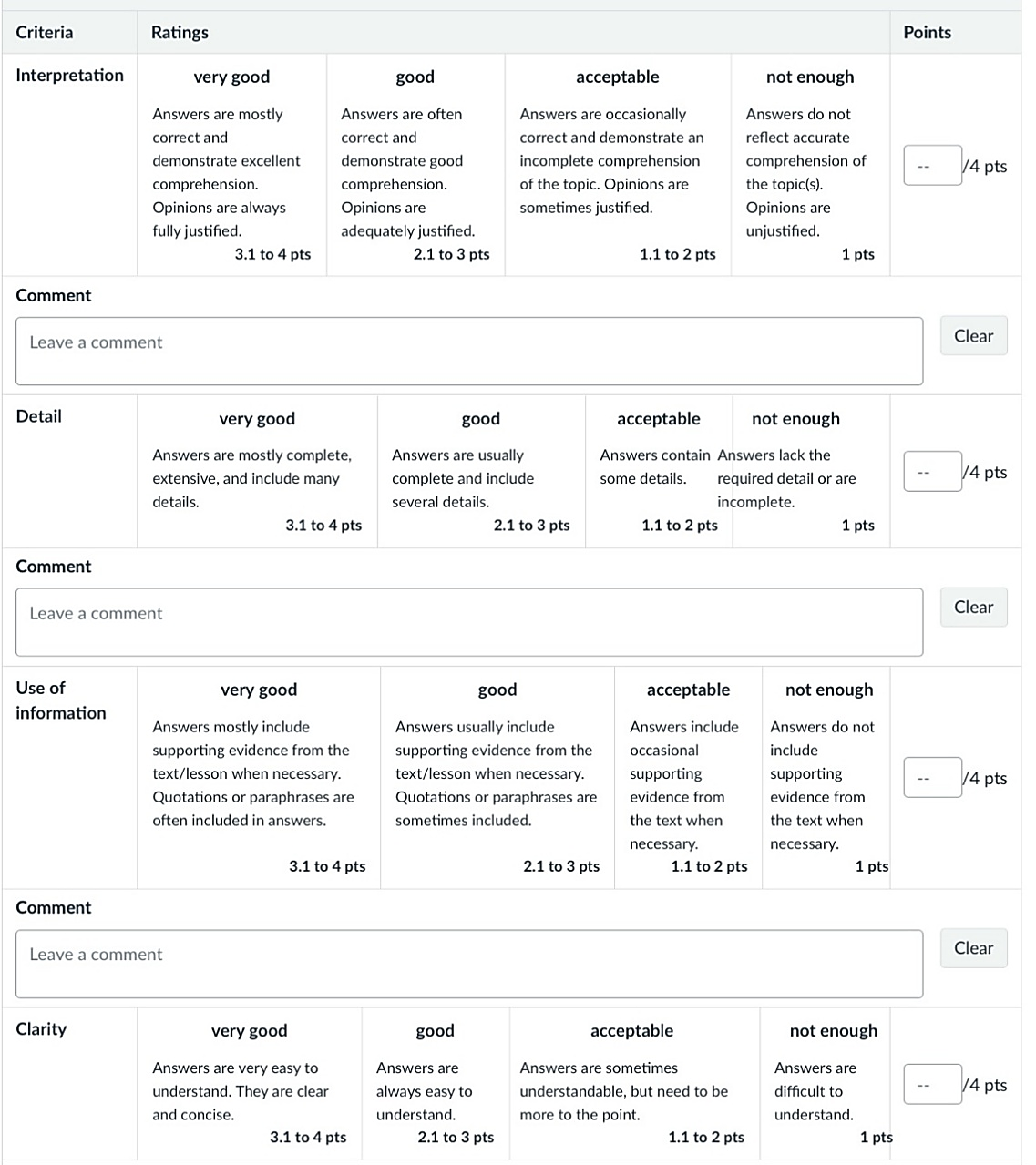Tabla El contenido generado por IA puede ser incorrecto.