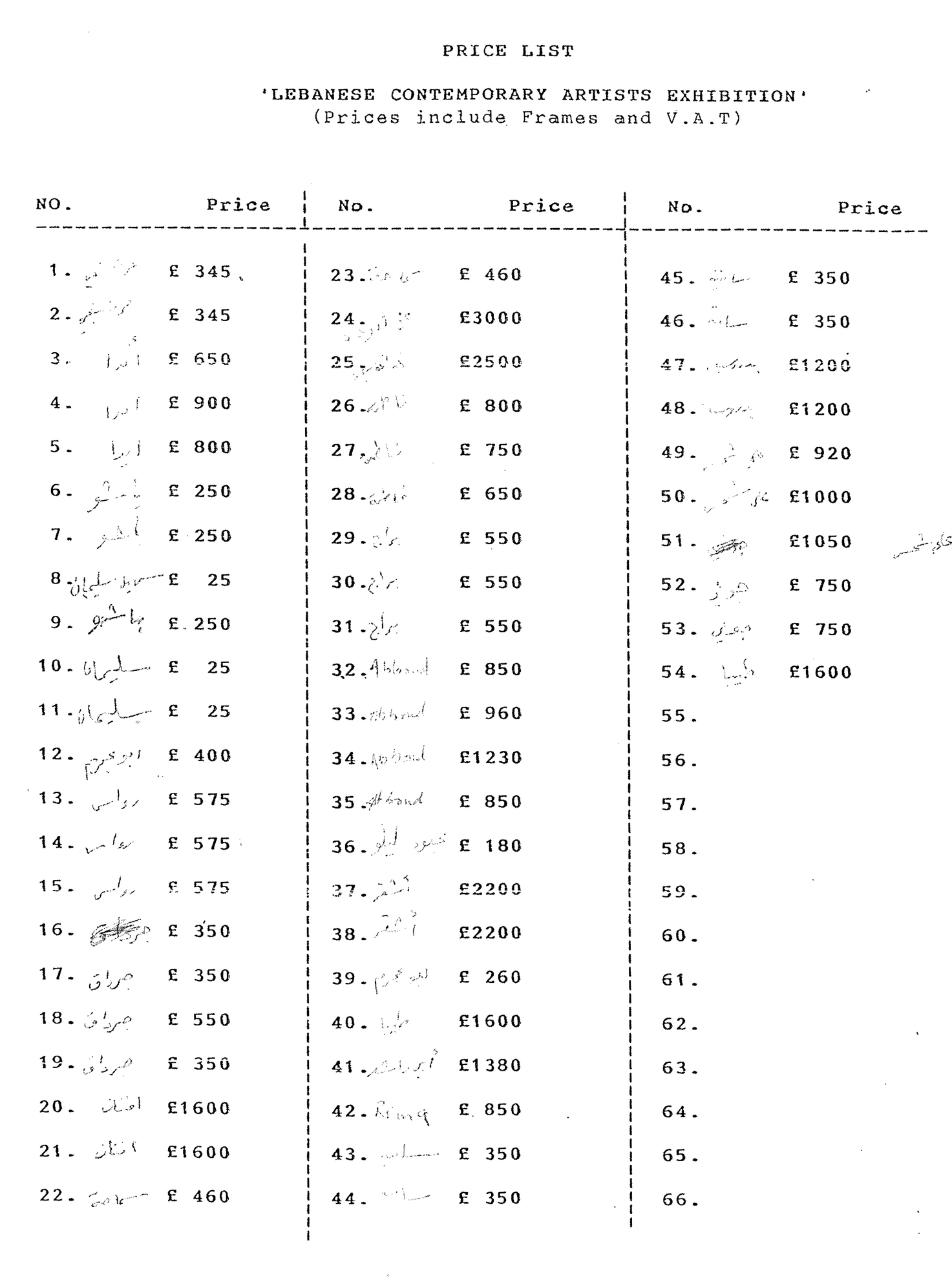 Price list of works featured in the exhibition <i>Contemporary Lebanese Artists</i>. Image courtesy of Rose Issa © Kufa Gallery.